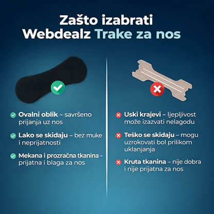 ✅ Lakše disanje i bolji san – Trakice za nos